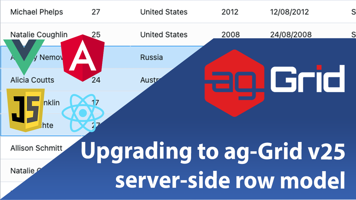 Upgrading To Ag Grid V25 Server Side Row Model