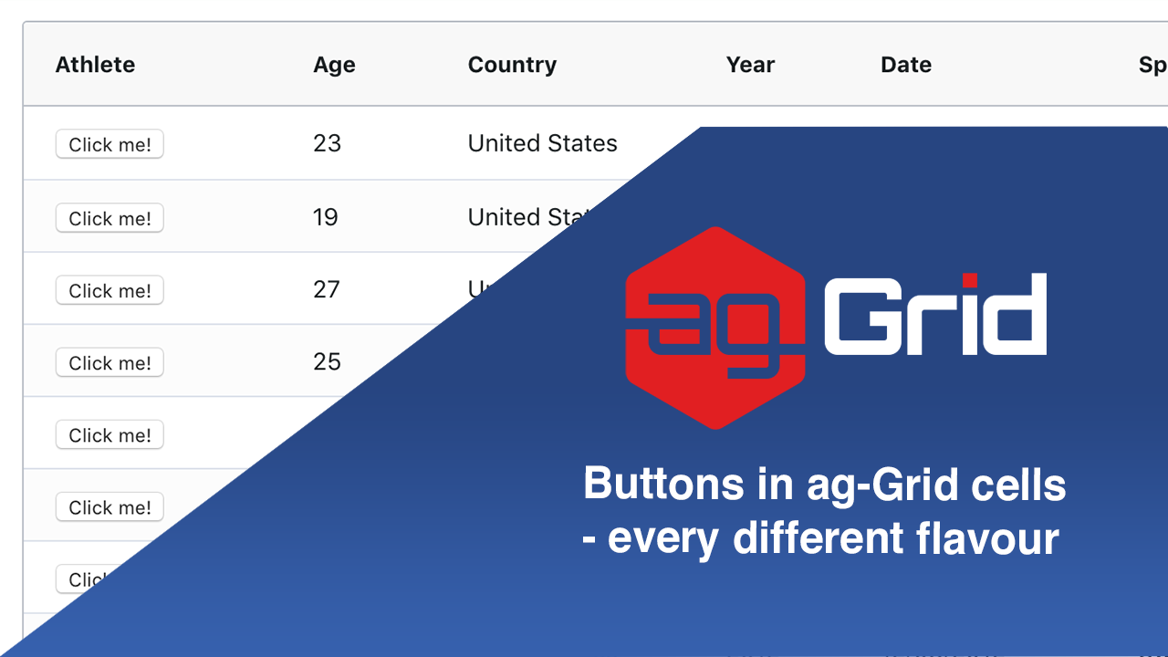 How to add buttons in ag Grid cells