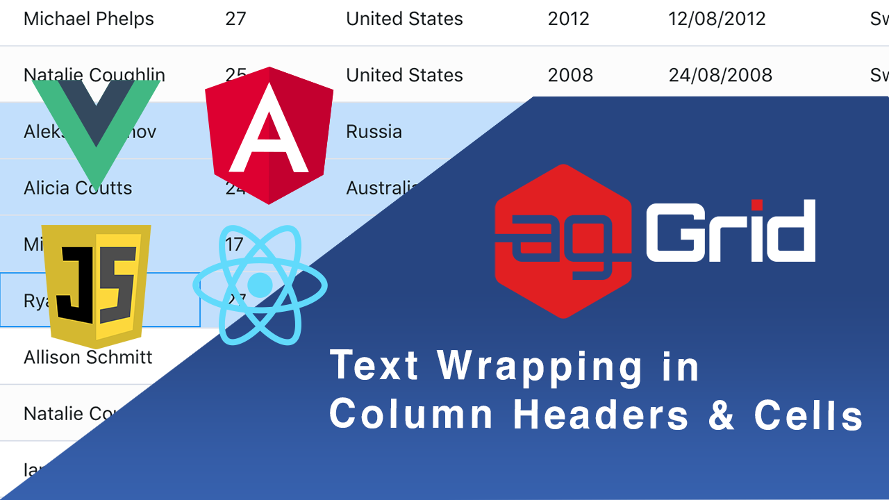 Text Wrapping in ag-Grid Column Headers & Cells