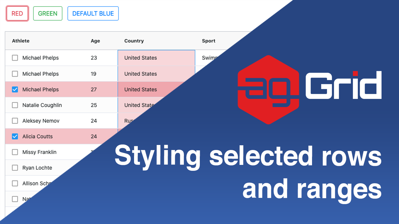 Style selector. Select the Row. AGGRID. AG Grid. Table selected.