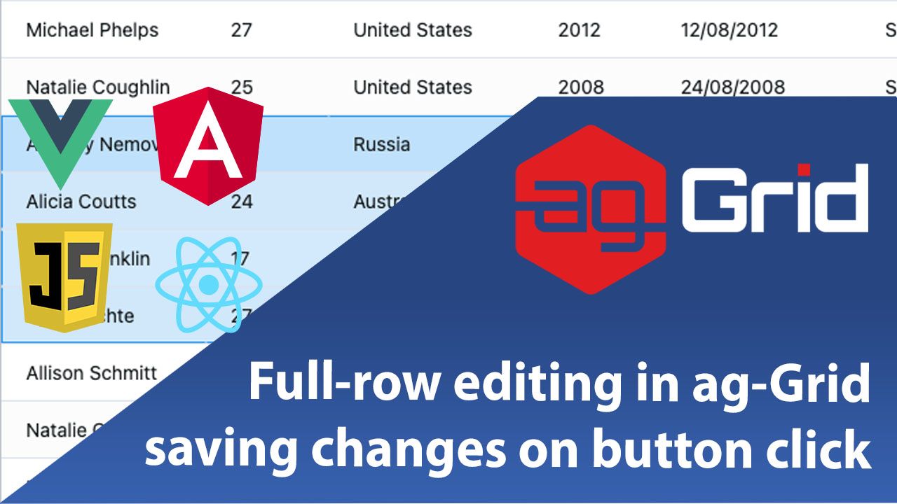 Full-Row Editing In Ag-Grid Committing Changes On A Button Click