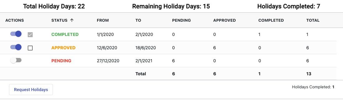 Holiday Tracking App