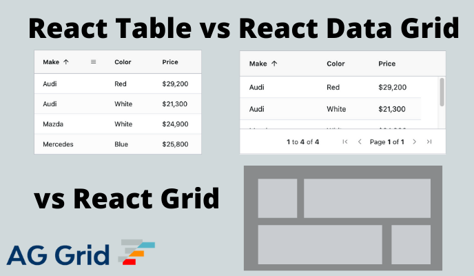 CSS: Float, Table, Flex, Grid?