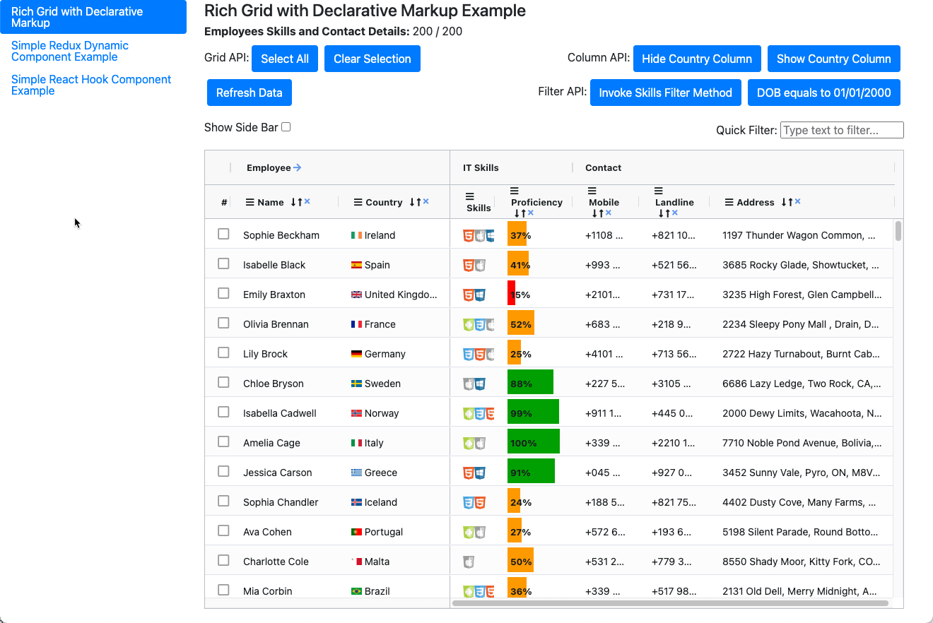 React Data Grid Example Projects