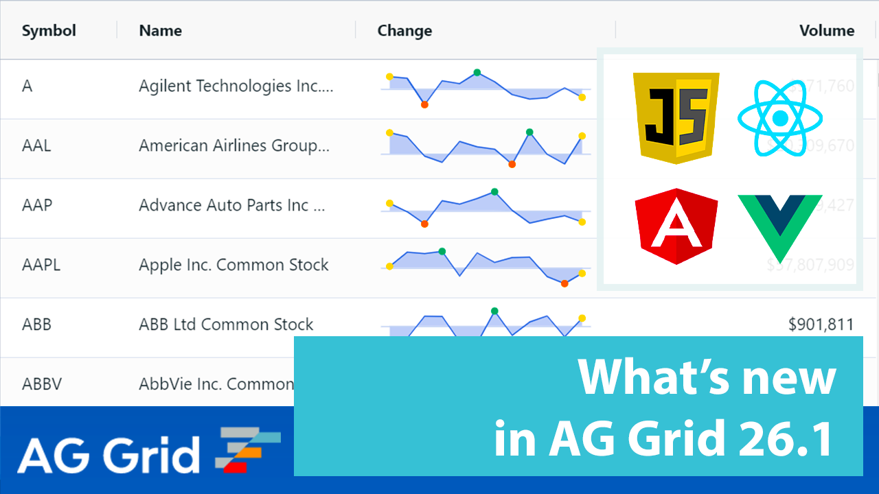 What's new in AG Grid 26.1