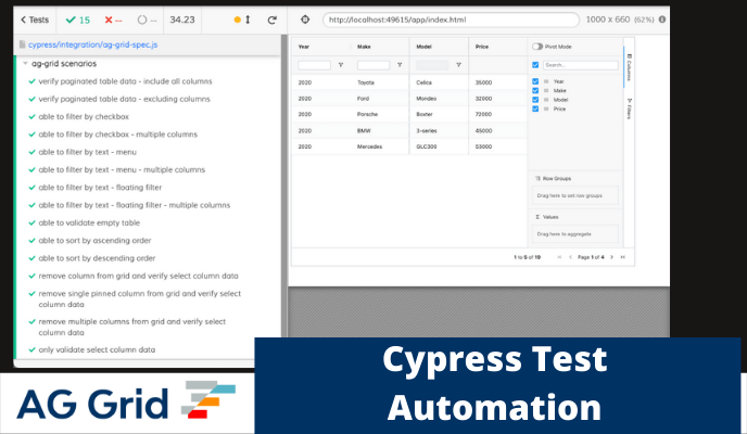 Cypress Plugin for AG Grid Test Automation