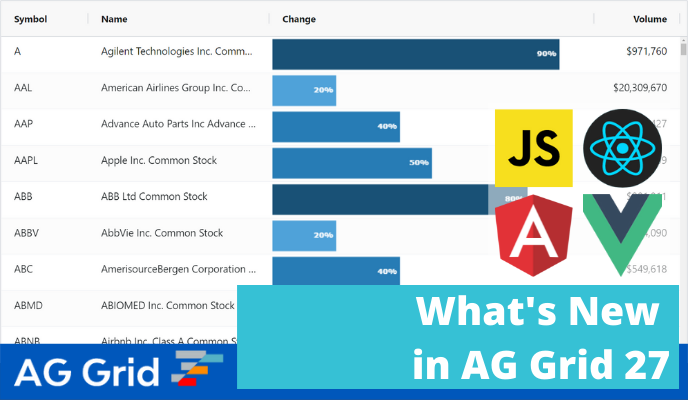 Ag deals grid angular