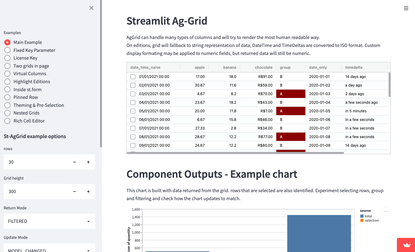 grid data python