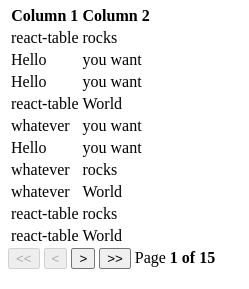 React Table pagination