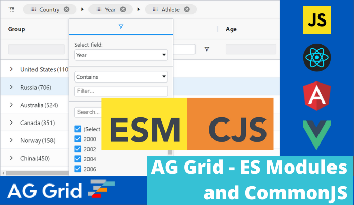 Your Choice - AG Grid Available Via CommonJS And ES Modules