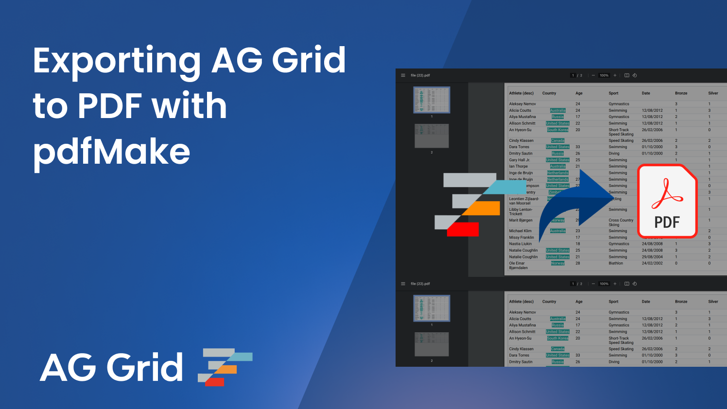 Feature image showing AG Grid export to PDF