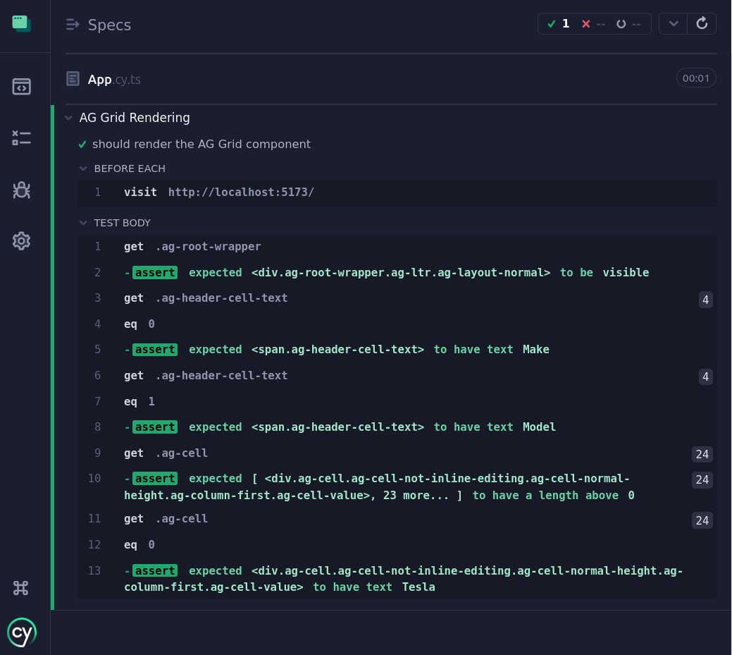 Cypress test passing