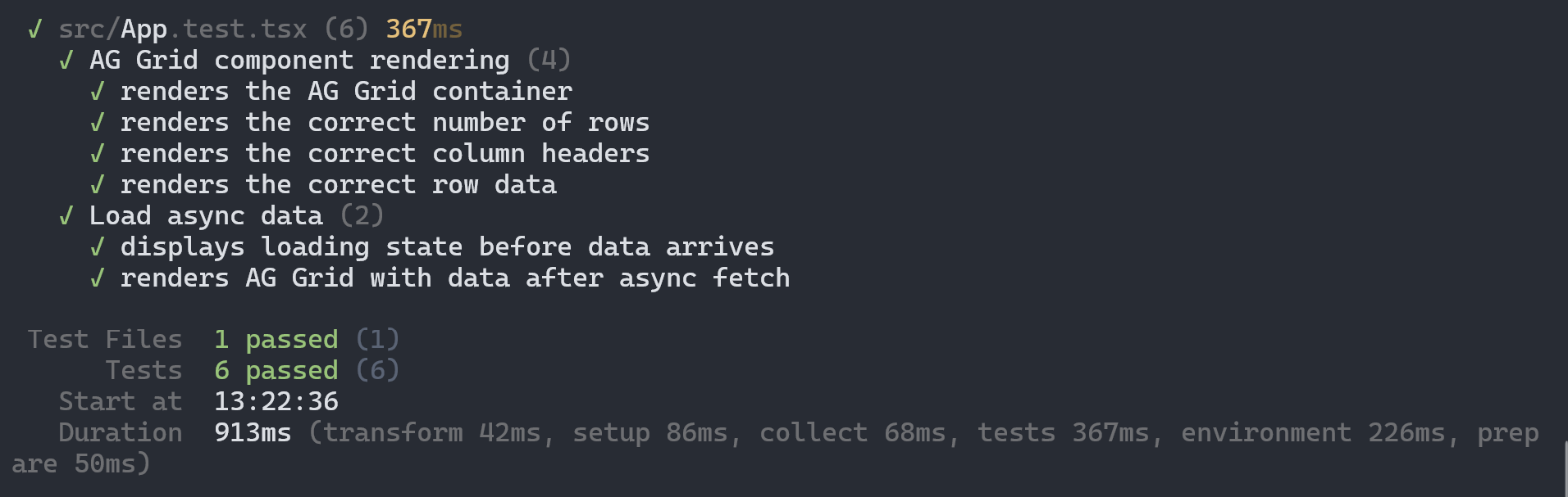 Output of all test cases