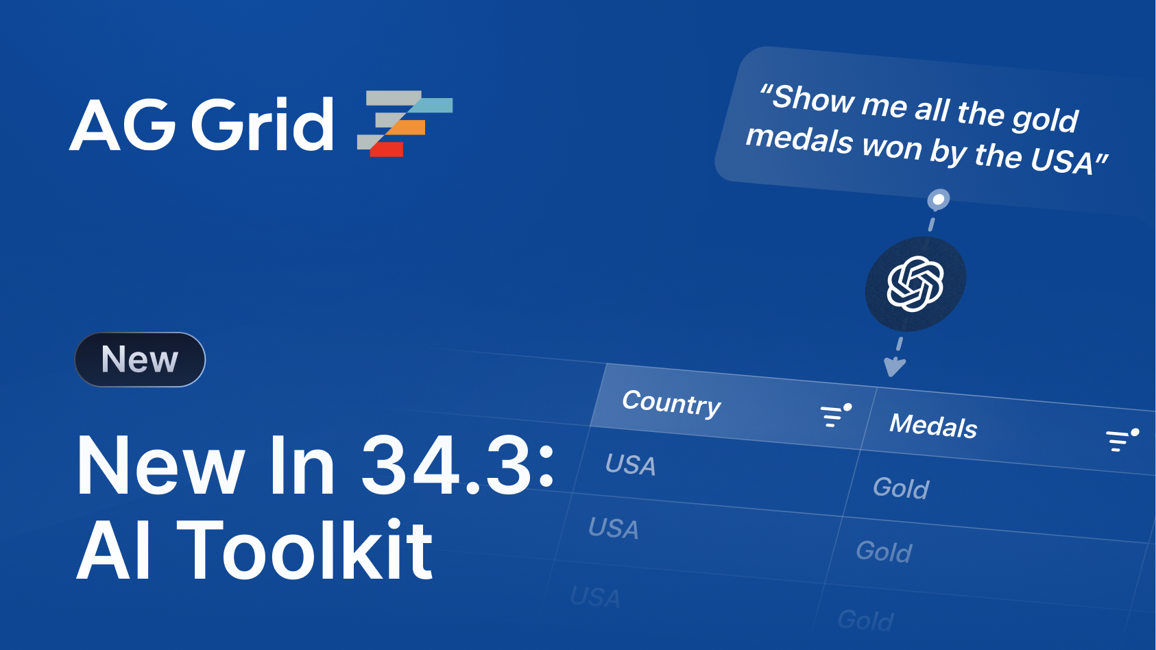 What's New in AG Grid 34.3