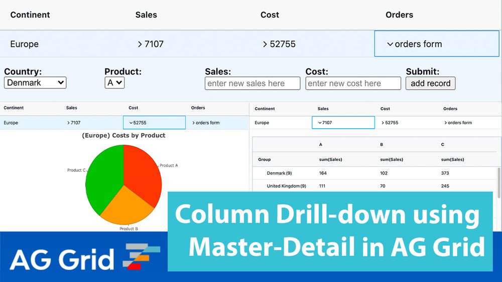 Column Drilldown using MasterDetail in AG Grid