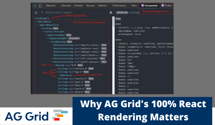 react-data-grid-and-react-table-examples-with-ag-grid