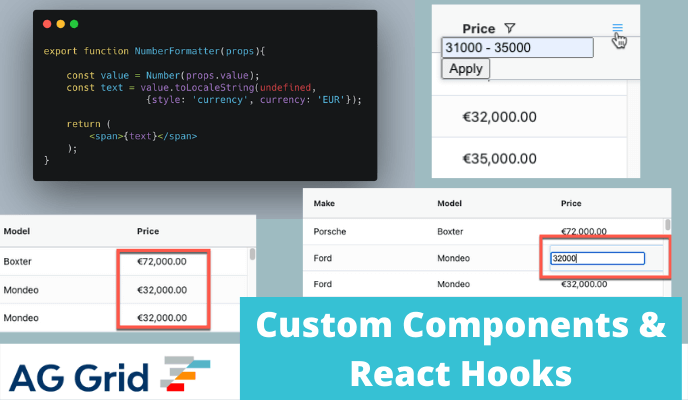React Data Grid and React Table Examples with AG Grid