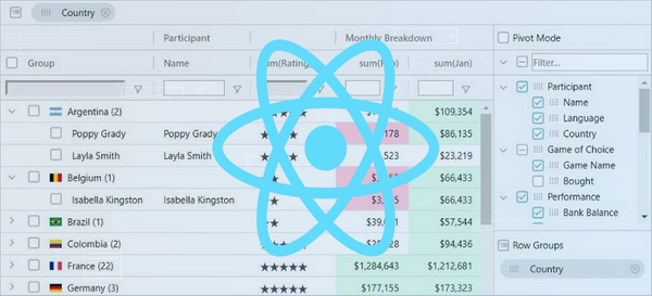 Get started with React Data Grid in 5 minutes