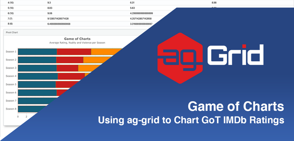Game of Charts