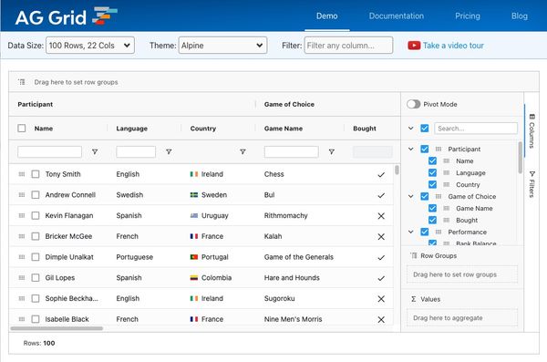 Showcase and Example Applications