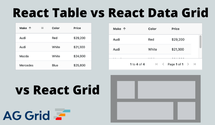 React Data Grid vs. React Data Table vs. React Grid