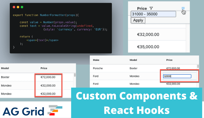 Customising React Data Grid with hooks and functions
