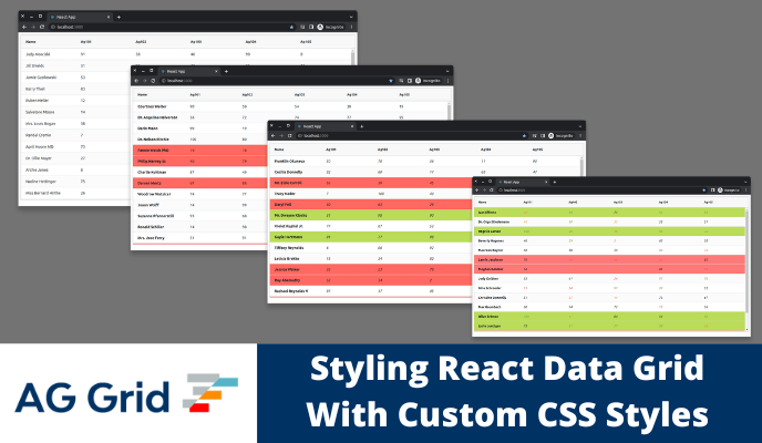 Styling React Data Grid With Custom CSS Styles