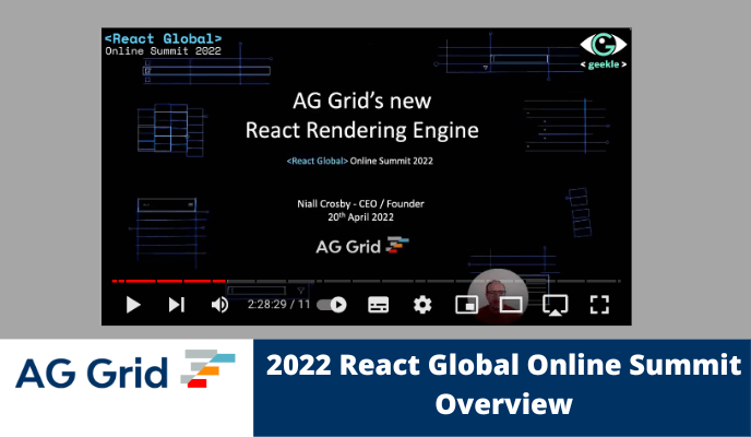 Geekle React Global Summit 2022 Overview