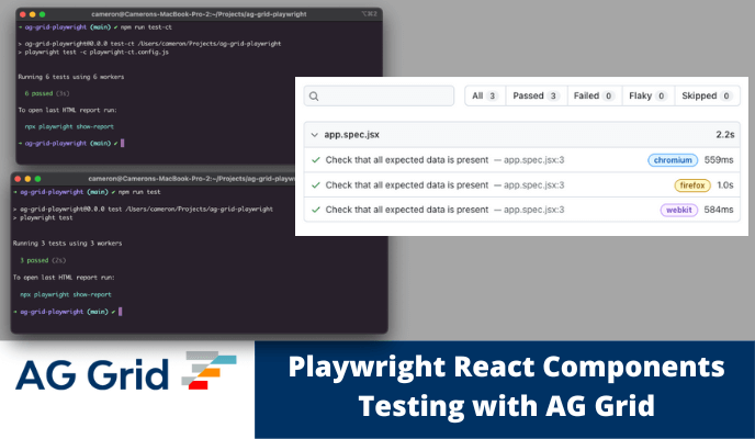 Using Playwright to Test AG Grid React Apps