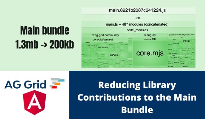 Reducing Angular Library Contributions to the Main Bundle