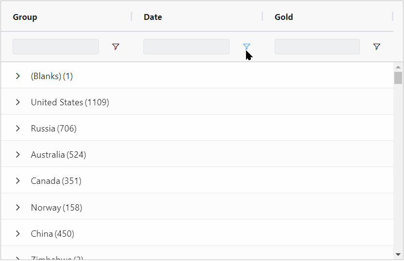 What's New in AG Grid 29