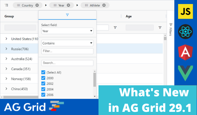 What's New in AG Grid 29.1