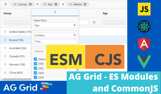AG Grid: ES Modules & CommonJS