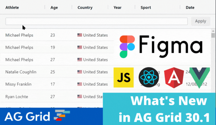 What's New in AG Grid 30.1