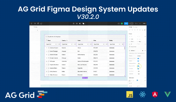 AG Grid Figma Design System Updates - v30.2.0