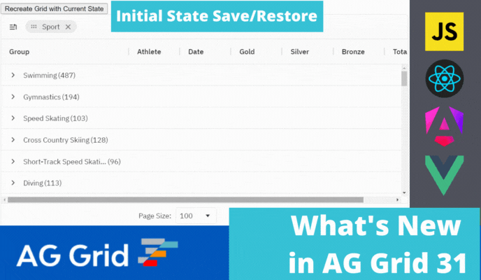 What's New in AG Grid 31