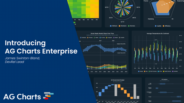 Introducing AG Charts Enterprise