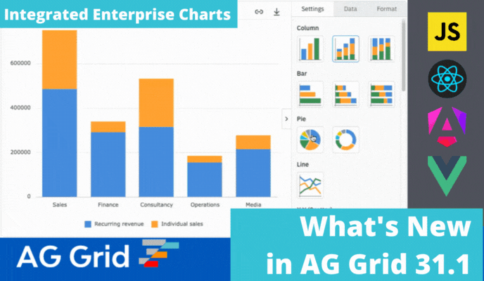 What's New in AG Grid 31.1