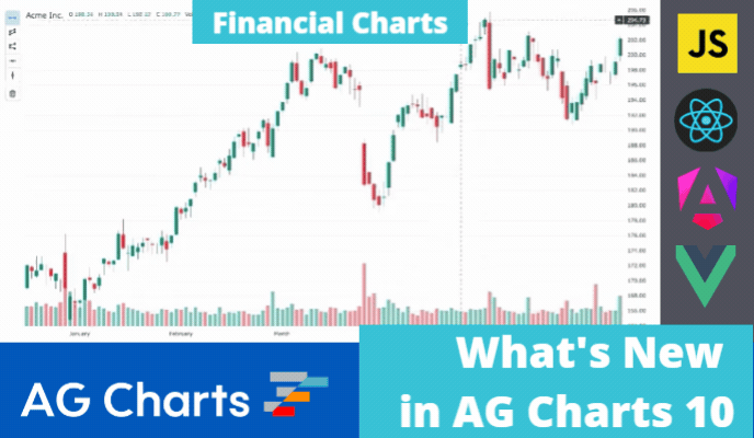 What's New in AG Charts 10