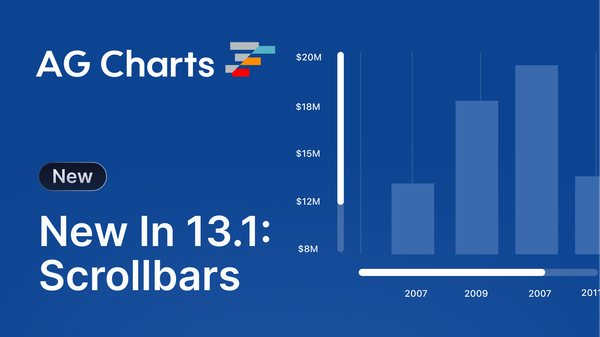 What's new in AG Charts 13.1